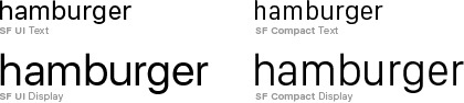 Optical Sizes