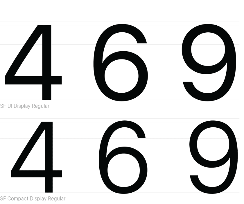 Cupertino Font - Sticky Letters & Numbers – UKDesignz
