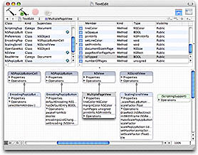 Xcode 2.0 window showing the interactive class model representation that could be used to navigate through the codebase.