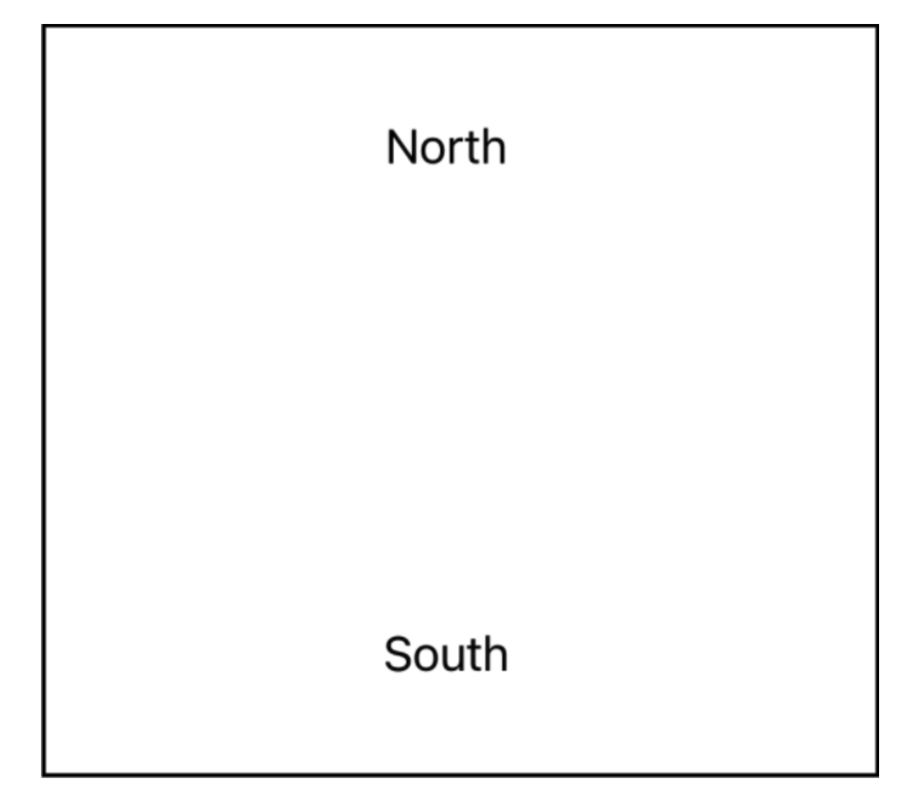 Image showing 'North' at the top of the view and 'South' at the bottom of the view with empty space in between.