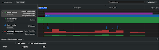 Profiler Screenshot.